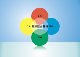 實(shí)現(xiàn)品牌營(yíng)銷(xiāo)的意義與咨詢策劃服務(wù)的價(jià)值