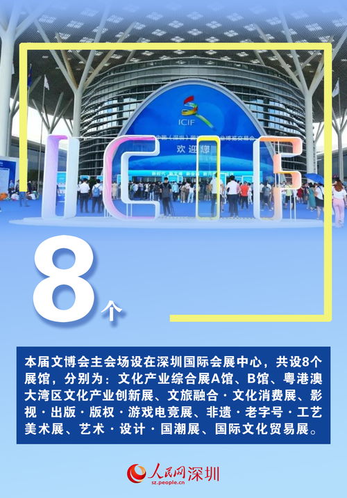 數(shù)說第二十屆文博會(huì) 12萬+展品的文化盛宴與產(chǎn)業(yè)投融資新熱潮